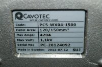 CAVOTEC PC5-WX04-1500    Wall mounted Socket Push & Pull   420 A