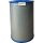 Mahle 852 822 MOL Filter